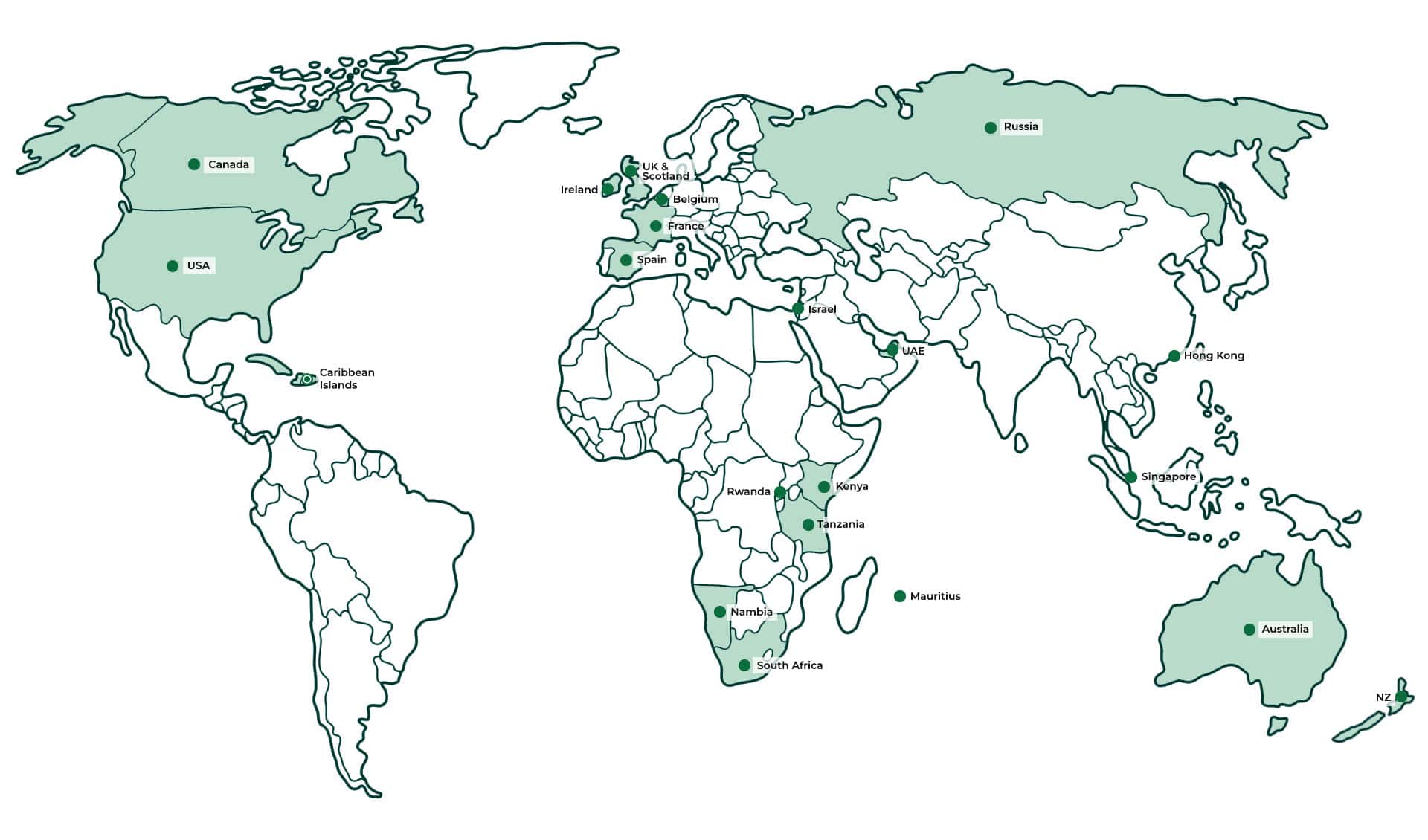 Elite 3E implementation and support services